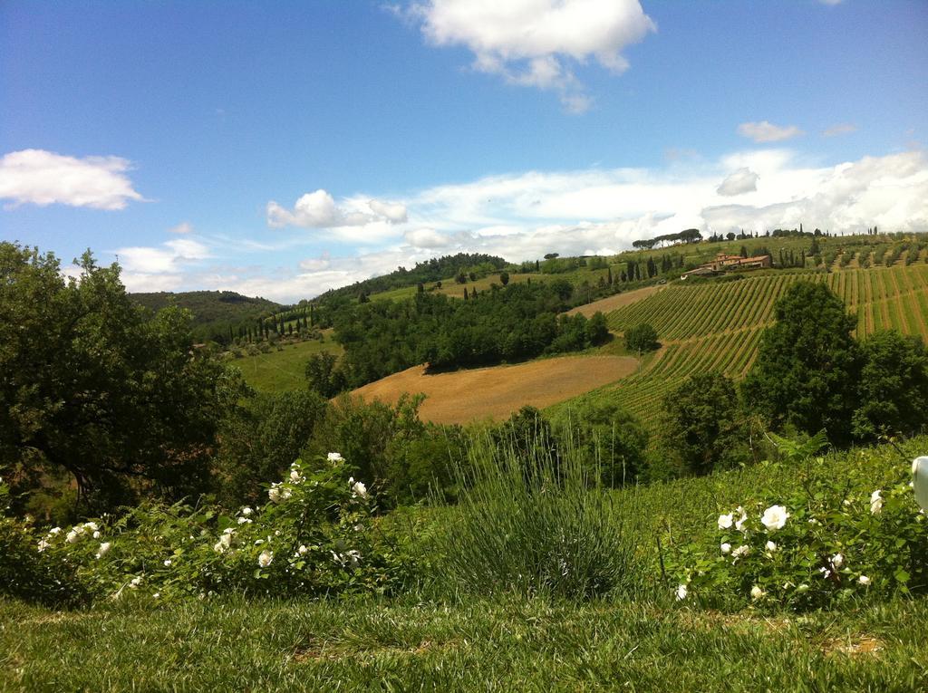 Villa Del Sole San Gimignano Exteriör bild