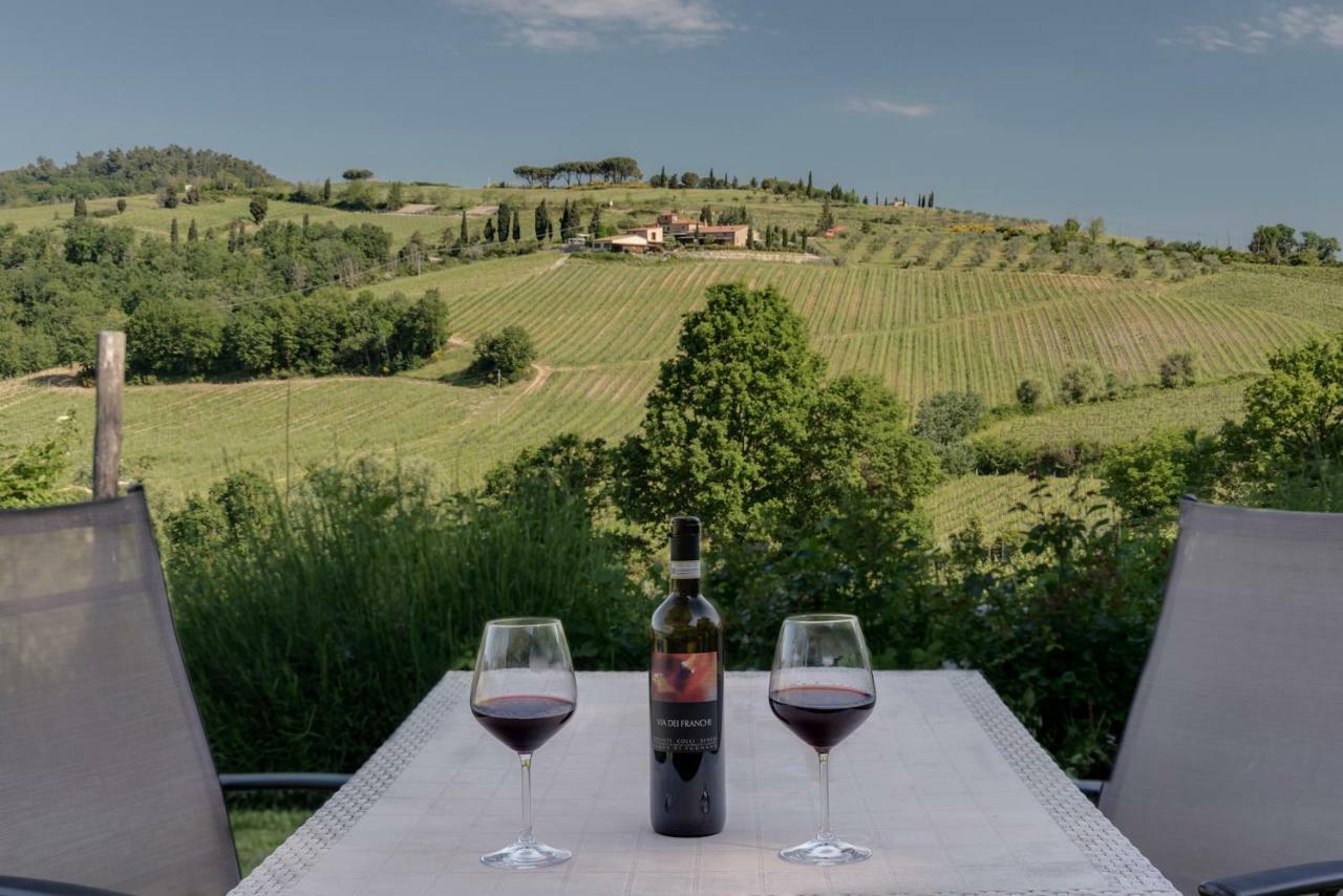 Villa Del Sole San Gimignano Exteriör bild